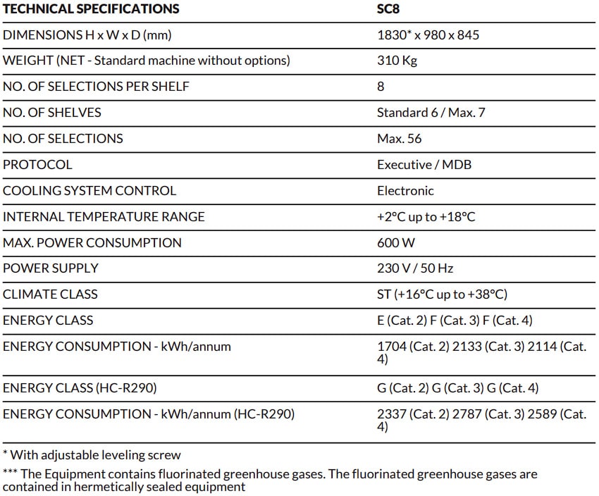 g-snack design eight master spec