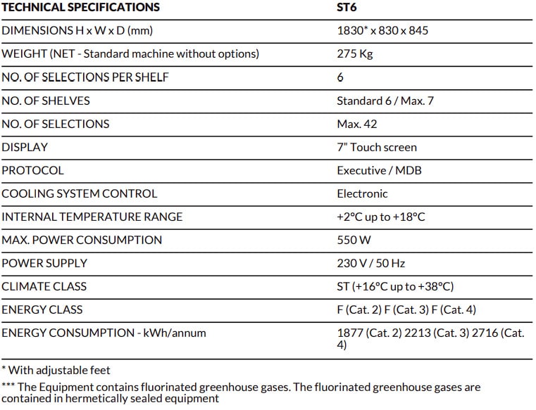 g-snack touch six VI master spec